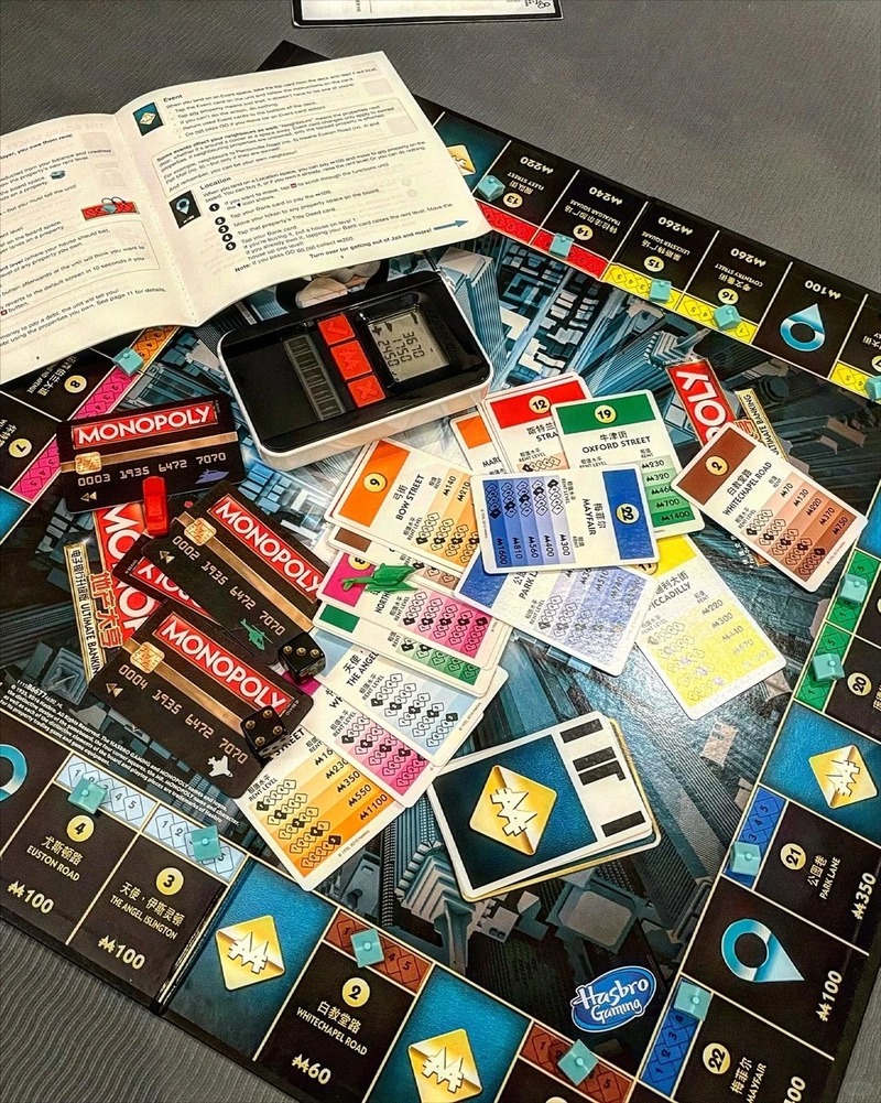 Настольная игра Hasbro Monopol – обзор и цена Board Game Monopoly