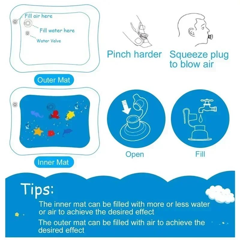 Детский водный игровой коврик, – обзор и цена Play Mat Neoprene
